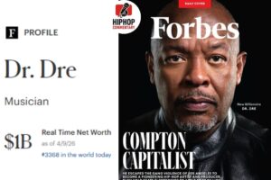 Dr. Dre billionaire, Dr. Dre Forbes, Beats by Dre sale, Dr. Dre net worth, hip hop billionaires, Apple Beats acquisition, music mogul success, Eminem Dr. Dre, 50 Cent Dr. Dre, music industry business
